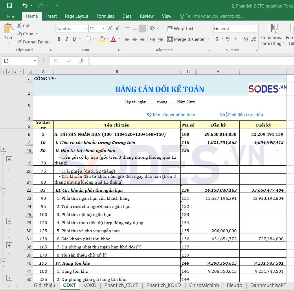 doc-va-phan-tich-bao-cao-tai-chinh