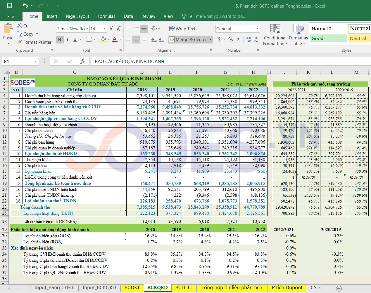 doc-va-phan-tich-bao-cao-tai-chinh