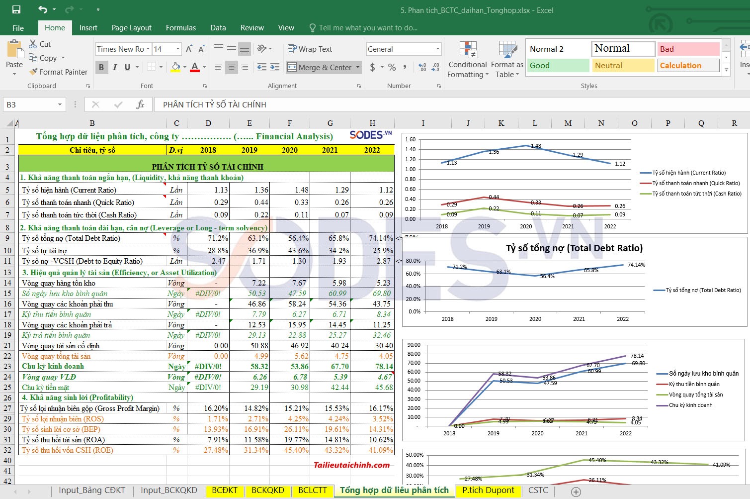 doc-va-phan-tich-bao-cao-tai-chinh