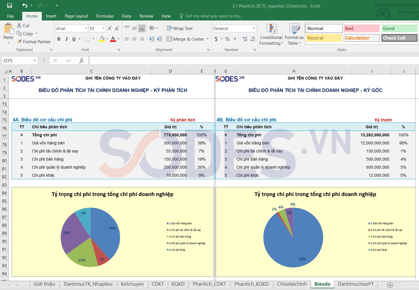 doc-va-phan-tich-bao-cao-tai-chinh