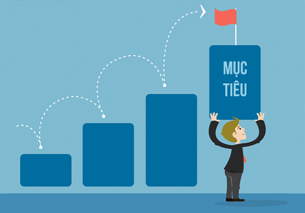 quan-ly-nhan-vien-co-hieu-suat-kem