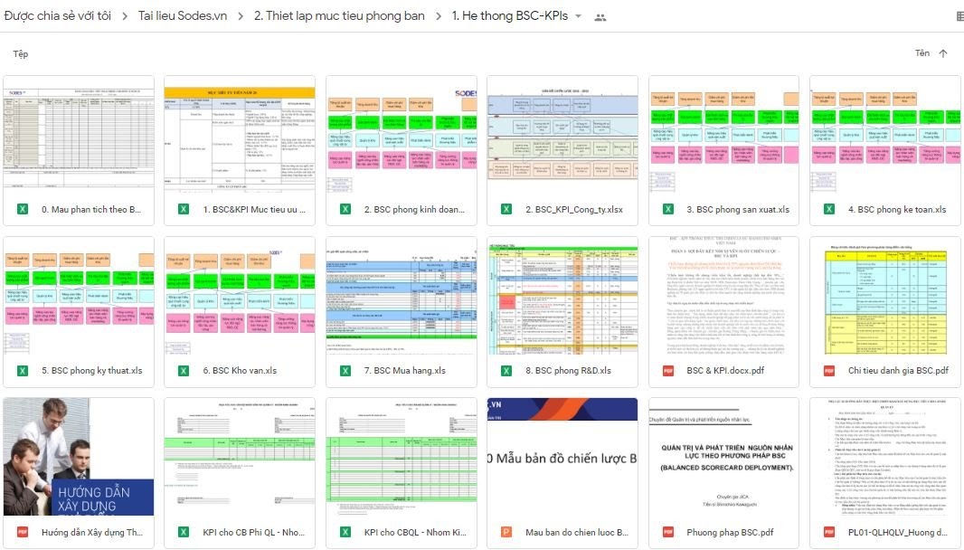 sodes-he-thong-quan-tri-doanh-nghiep
