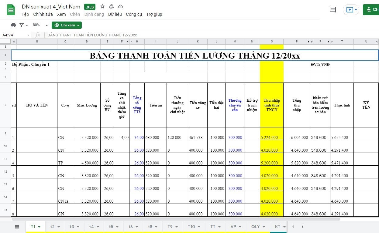 sodes-he-thong-quan-tri-doanh-nghiep