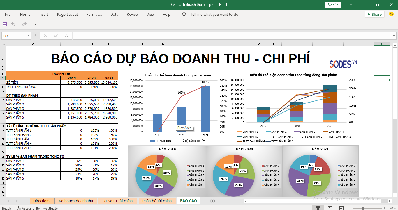 mau-lap-ke-hoach-kinh-doanh-tren-excel