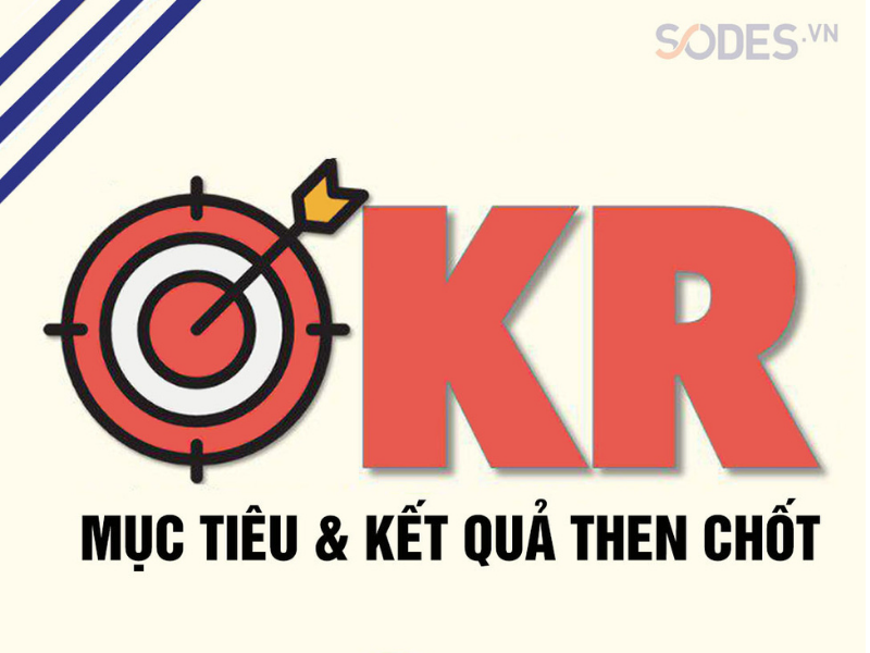 sai-lam-thuong-gap-khi-trien-khai-okr