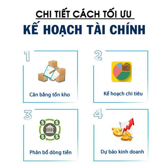 ke-hoach-tai-chinh
