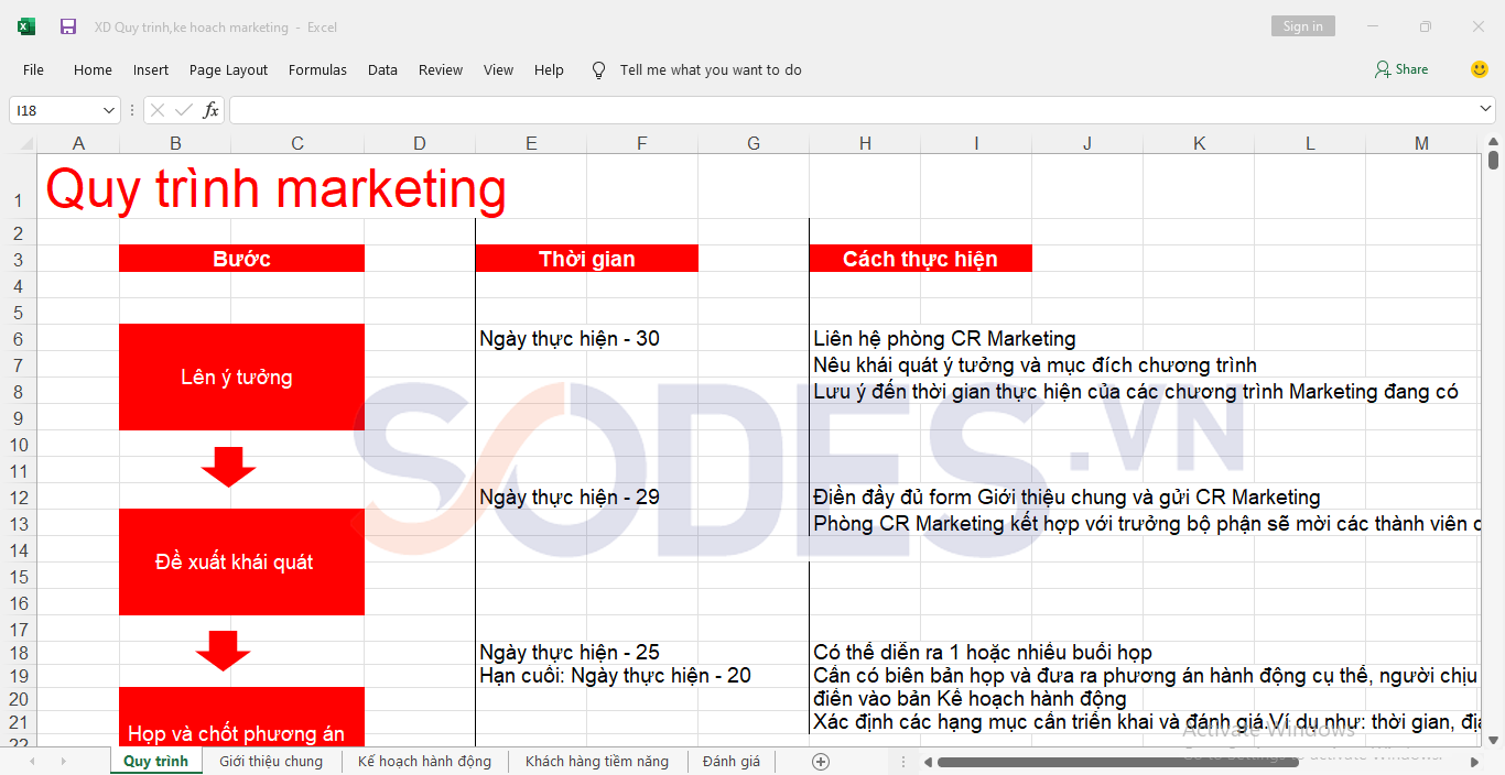 chien-luoc-marketing-la-gi