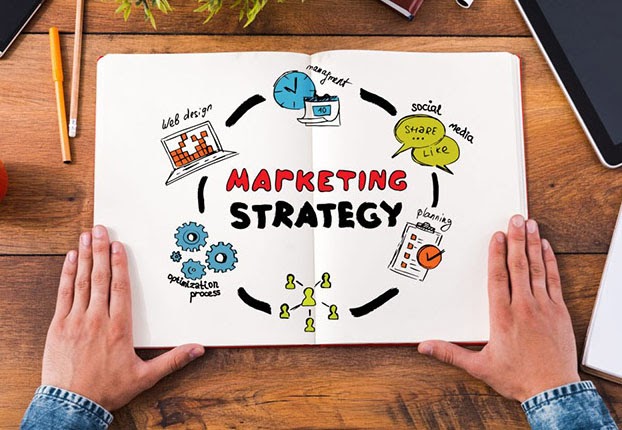chien-luoc-marketing-la-gi