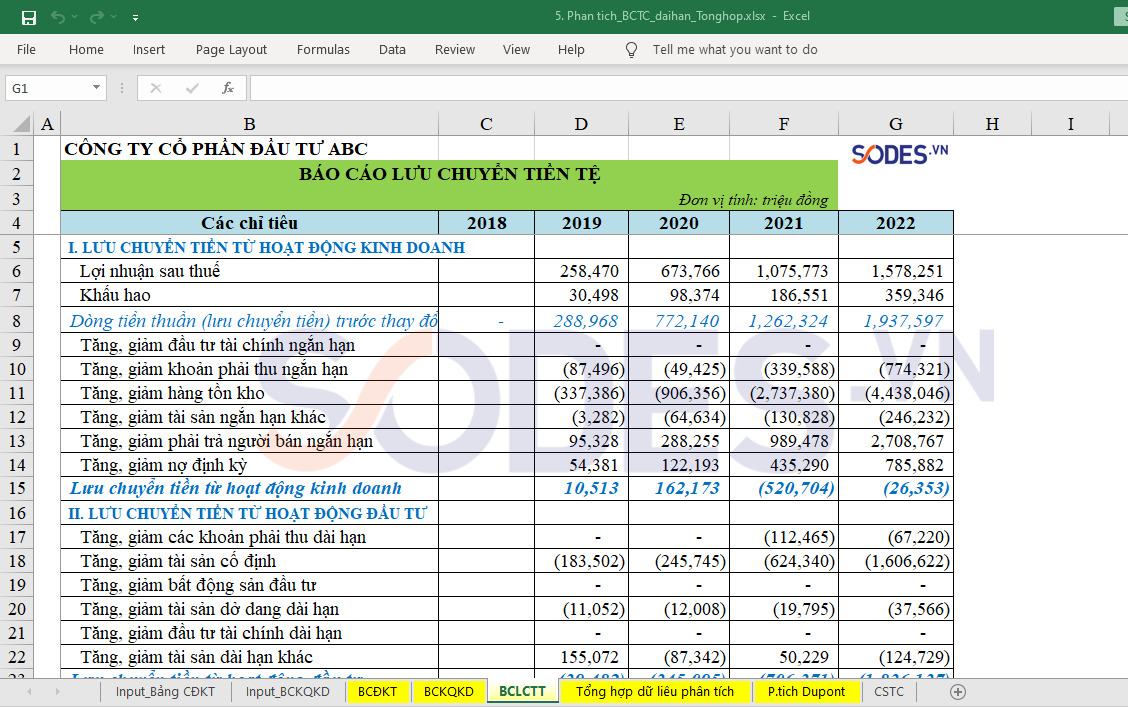 mau-bao-cao-luu-chuyen-tien-te