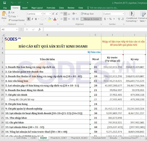 bao-cao-ket-qua-kinh-doanh