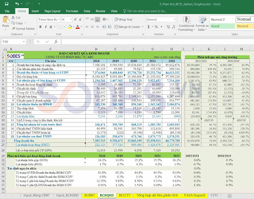bao-cao-ket-qua-kinh-doanh