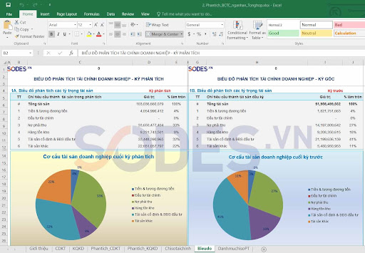 bao-cao-ket-qua-kinh-doanh