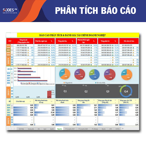 quan-tri-tai-chinh-doanh-nghiep