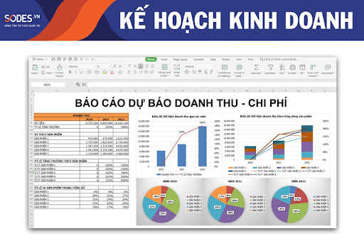 quan-tri-tai-chinh-doanh-nghiep