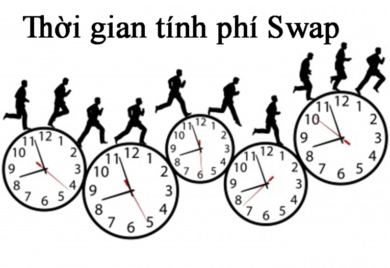 swap-la-gi