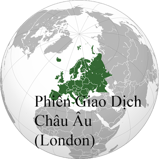gio-giao-dich-forex