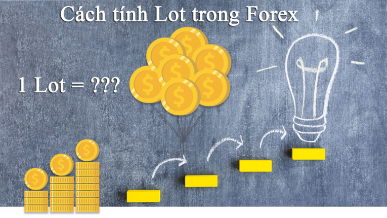 Lot là gì? Cách tính Lot trong Forex và những điều các trader cần biết - Kiến thức của những nhà quản trị