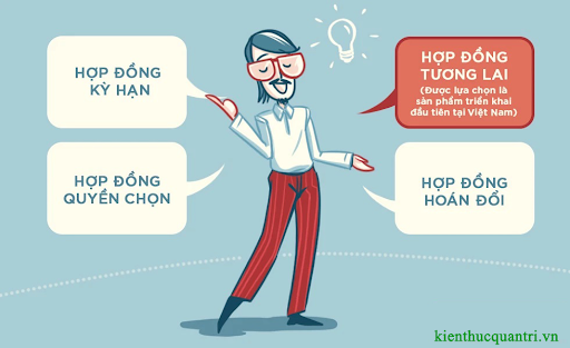 chung-khoan-phai-sinh-la-gi