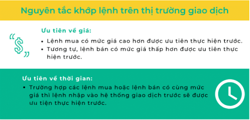 lenh-ato