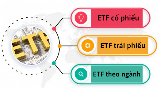 quy-etf-la-gi
