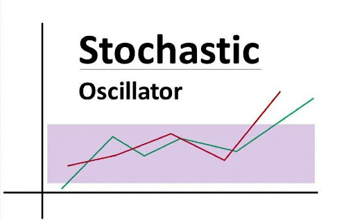 Stochastic-la-gi