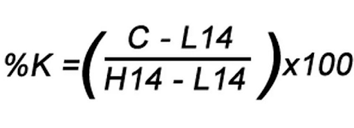 Stochastic-la-gi