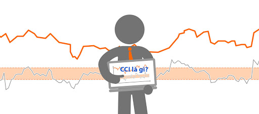 cci-la-gi