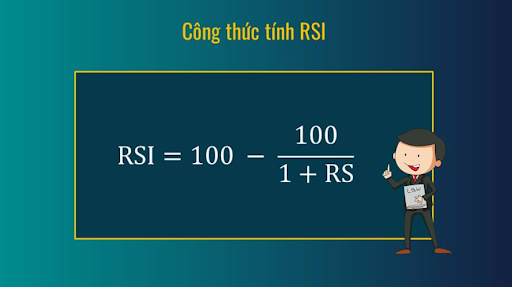 rsi-la-gi